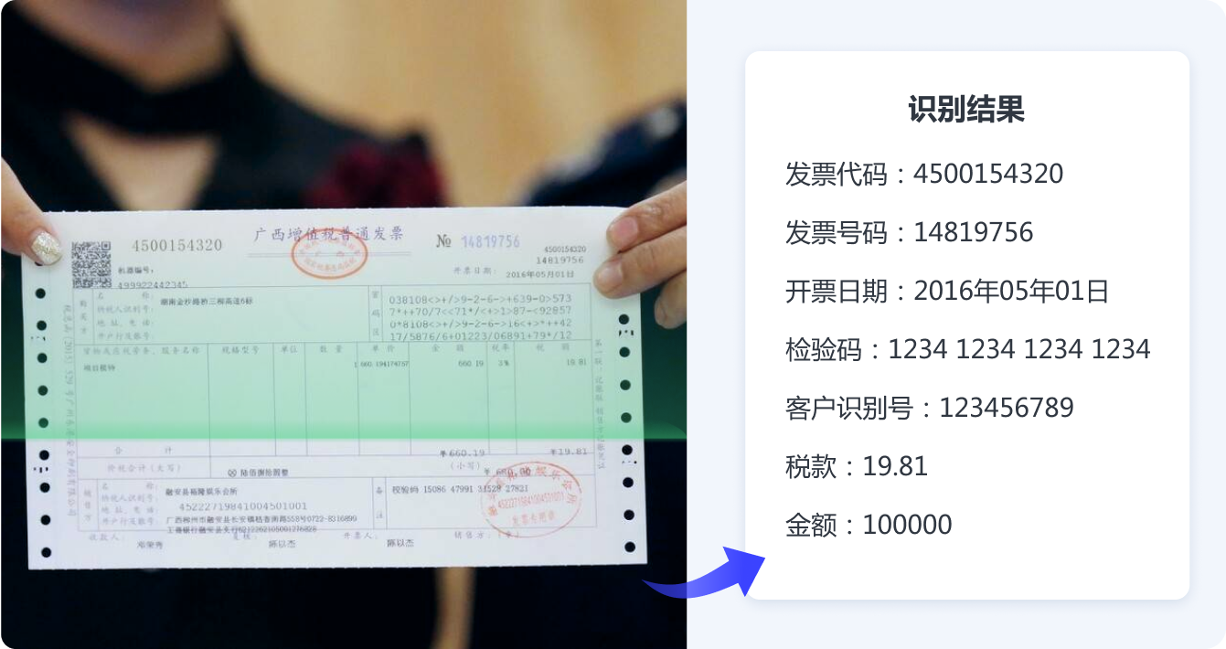 深入场景,识别技术稳定