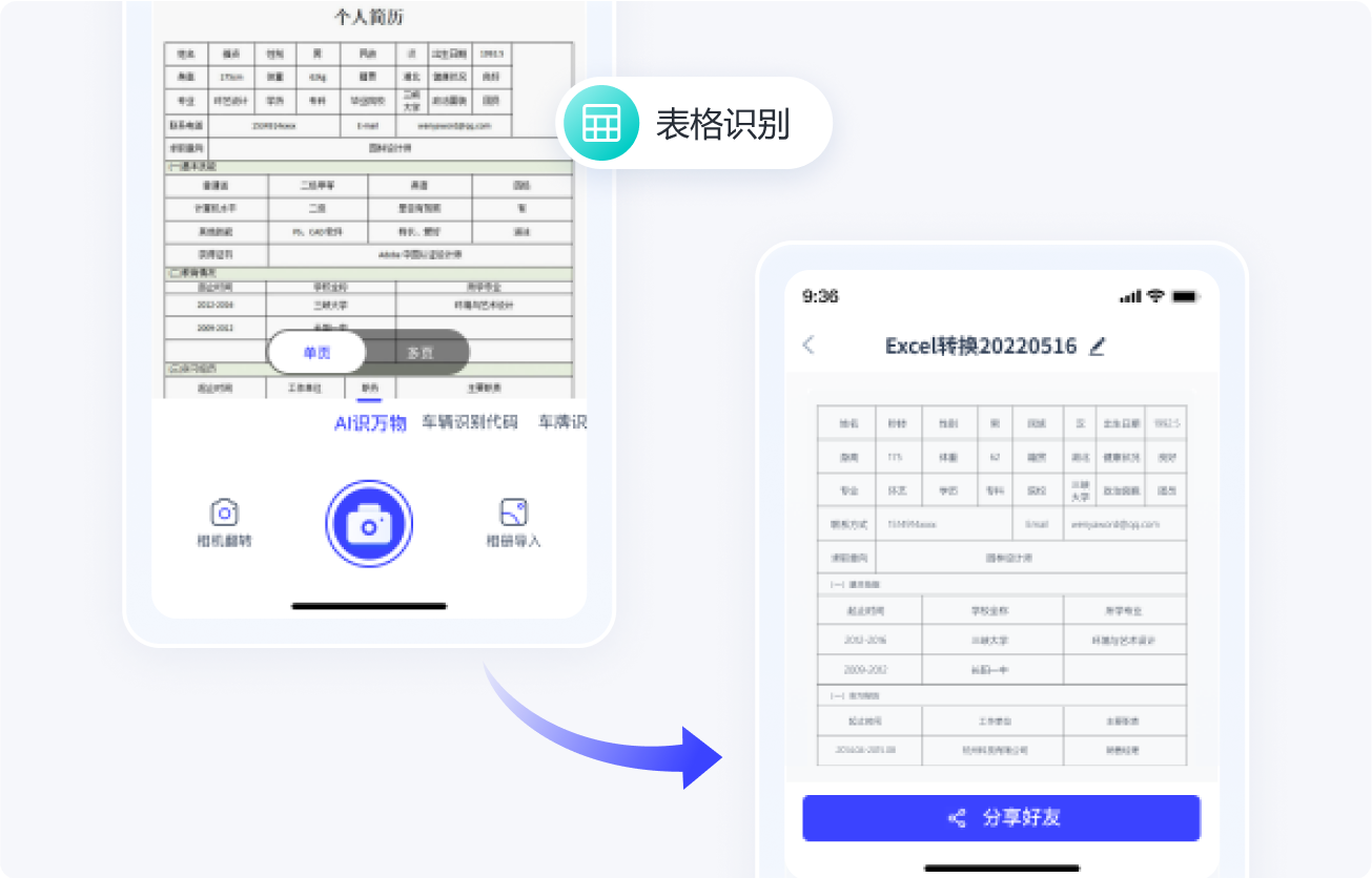 图片转Excel