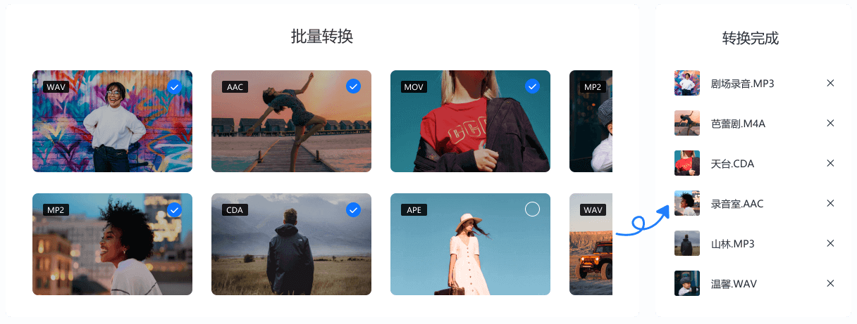 批量处理展示图