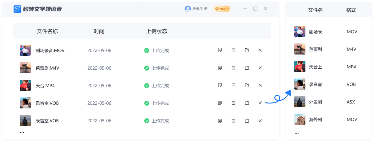 支持多种格式展示图