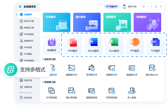 文档翻译